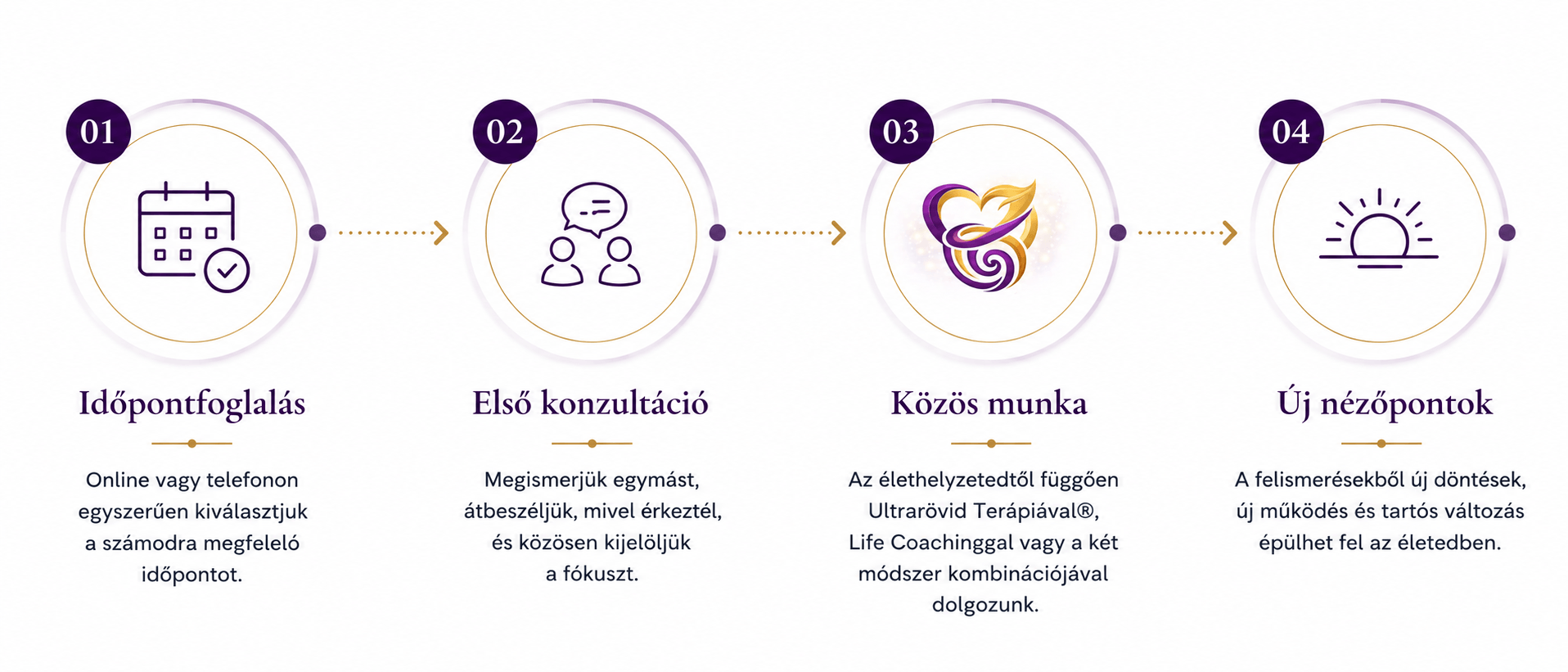Igy-zajlik-a-kozos-munka
